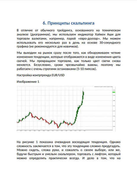 Занимательный скальпинг. Быстрый трейдинг с индикатором Хайкен Аши. Часть 1 24511447 фото