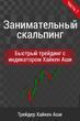 Занимательный скальпинг. Быстрый трейдинг с индикатором Хайкен Аши. Часть 1