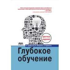 Глибоке навчання
