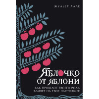 Яблучко від яблуні. Як минуле твого роду впливає на твоє сьогодення