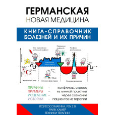Германская Новая Медицина. Справочник болезней и их причин