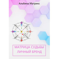Матриця долі. Особистий бренд
